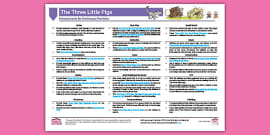 EYFS Three Little Pigs Continuous Provision Planning Ideas
