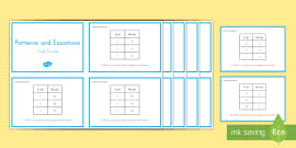 Patterns and Equations Input/Output Tables (teacher made)