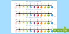 Percentages, Fractions and Decimals on a Number Line