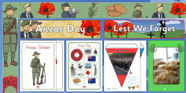 Lest We Forget Writing Display Lettering - Primary Resources