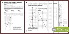 Gradient Of A Line - GCSE Maths - Steps, Examples & Worksheet