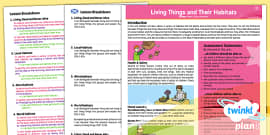 Living Things and Their Habitats Year 2 Knowledge Organiser