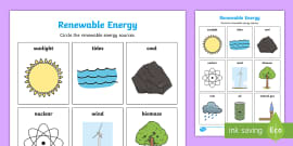 Renewable and Non Renewable Resources Sorting Worksheet / Worksheet