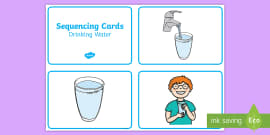 👉 Drinking Water Signs (teacher Made) - Twinkl