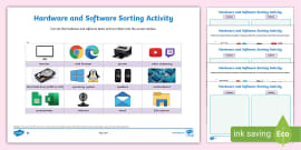 Hardware and Software Display Posters - Twinkl - KS2