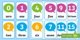 0 to 10 Number Flashcards for Toddlers | Maths Resource