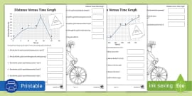 Distance Vs Time Graph Worksheet Lovely Distance Time Graphs by Mizz Happy  Teaching Resource…