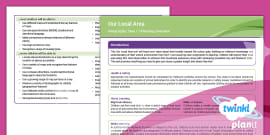 Geography: Our School - Where Do I Live Lesson Plan