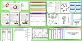 Scottish Food and Drink First Level CfE IDL Topic Web