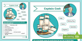 Who was Captain Cook? | Voyages | For Children | Twinkl