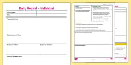 EYLF Weekly Critical Reflection Editable Template