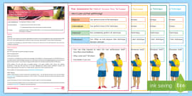 Netball Lesson Plans - Netball Skills Circuit Guidance