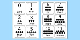 number flashcards printable 1 100 numeracy resource