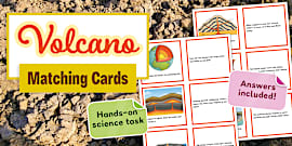 Volcano Acrostic Poem - Volcano Acrostic Poem