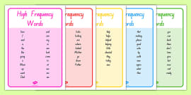 Phase 3 High Frequency Word Mat Dyslexia