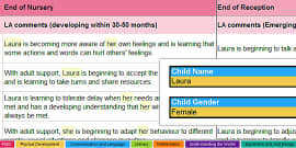 Differentiated Characteristics Of Effective Learning Eyfs Report Writing