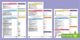 FREE! - EYFS Development Matters 2021 | Revised EYFS Guidance