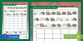 Grade R Data Handling Transport Sorting Activity - Twinkl