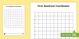 Blank Quadrants Coordinate Worksheets