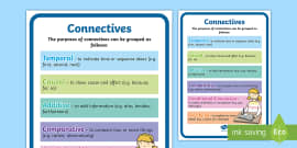 Connectives in English | Connective Teaching Wiki - Twinkl