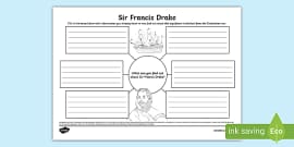 Tudor Explorers: Sir Francis Drake Timeline (teacher made)