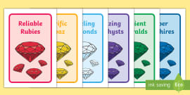 Names for Reading Groups Signs Pack KS1 and KS2 Resources