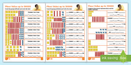 What is Base 10? - Answered - Twinkl teaching Wiki