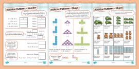 Identify the Number Pattern Worksheet | Math Resource