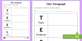 TEEL Paragraph Example A4 Display Poster - Persuasive Texts