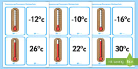 Thermometer Reading Worksheet - thermometers, temperatures, reading