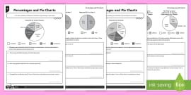 Drawing A Pie Chart Information Presentation | Beyond Maths