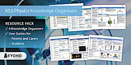 KS3 Biology Knowledge Organiser Bundle | Beyond Science