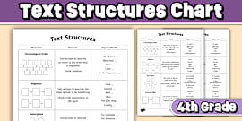 An Introduction to Text Structure PowerPoint & Google Slides for 3rd ...