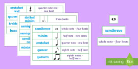 Minims, Crotchets and Quavers Bingo - Secondary - Music