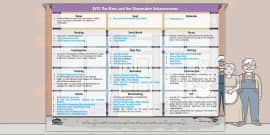 EYFS The Elves and the Shoemaker Lesson Plan, Enhancements and Resource ...