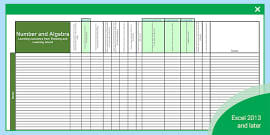 WAKCG Science Assessment Spreadsheet (teacher Made) - Twinkl