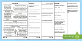 FREE Boudicca KS2 Picture and Discussion Cards — PlanBee