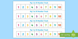 Number Templates 1 to 10, Number Cards