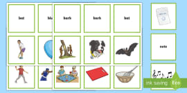 Homograph, Homophone and Homonym Explanation Display Posters