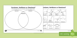 Favourite Dinosaur Pictogram Worksheet - favourite ...
