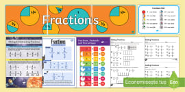 Numerator Denominator Display Poster (teacher made) - Twinkl