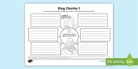 King Charles I Fact File Template, King Charles I - Twinkl