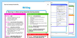 Reading Area Continuous Provision Challenge Cards | Twinkl