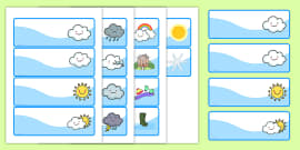 What is the Weather? The 4 Elements of Weather and More