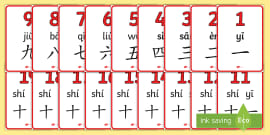 Chinese Number Flashcards(0-10) - Mandarin Chinese/Pinyin