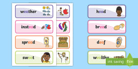 Words with ‘ea’ in Them – Phonics List Cards for Spelling