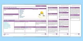 KS3 Current Electricity 2 Homework Worksheet / Activity Sheet