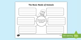 teaching basic needs of animals