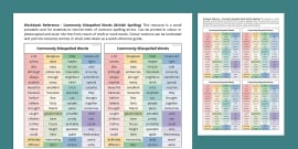 100 Most Misspelled Words Word Mat | Primary Resources