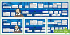 Shakespeare's Plays Poster Display Pack | Beyond English